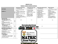 2008pp IsiZulu FAL P1 RUBRIC-TO GO WITH MEMO.pdf